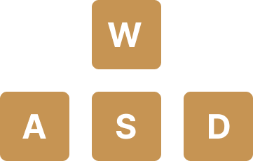 wasd